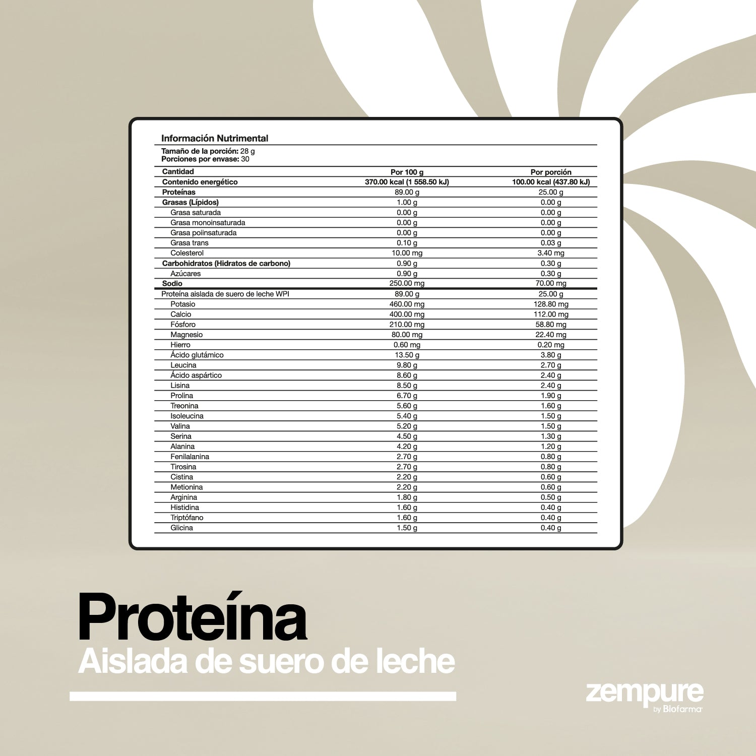 Proteína Aislada de Suero de Leche WPI